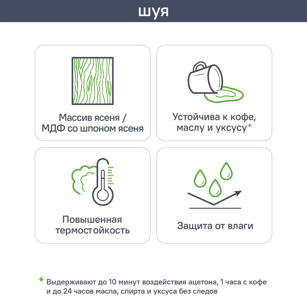 Фасад выдвижного ящика Шуя К 79.7x25.3 см KONSENSA МДФ цвет темное дерево STLM-2189480 - Вид №4