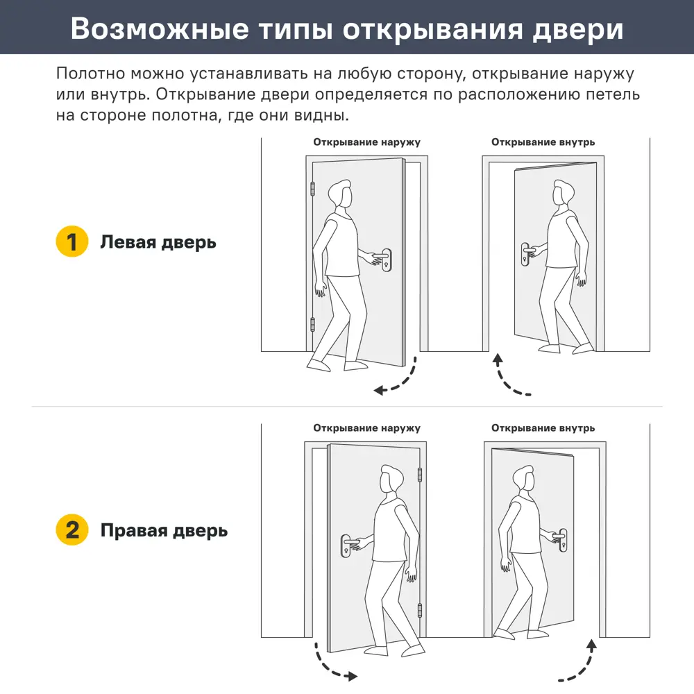 МАРИО РИОЛИ Межкомнатная дверь Сиена Г с эффектом замерзшего стекла 89397492 STLM-1570791 - Вид №10