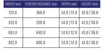 Cosma Ручка для встраиваемой модульной мебели  311  - Вид №2