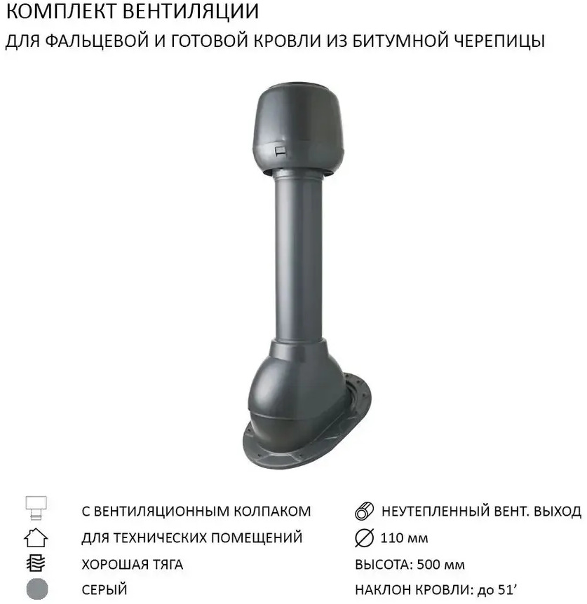 90757717 Колпак Polivent D110 с вентиляционным выходом 110 мм для скатной кровли цвет серый STLM-0370474