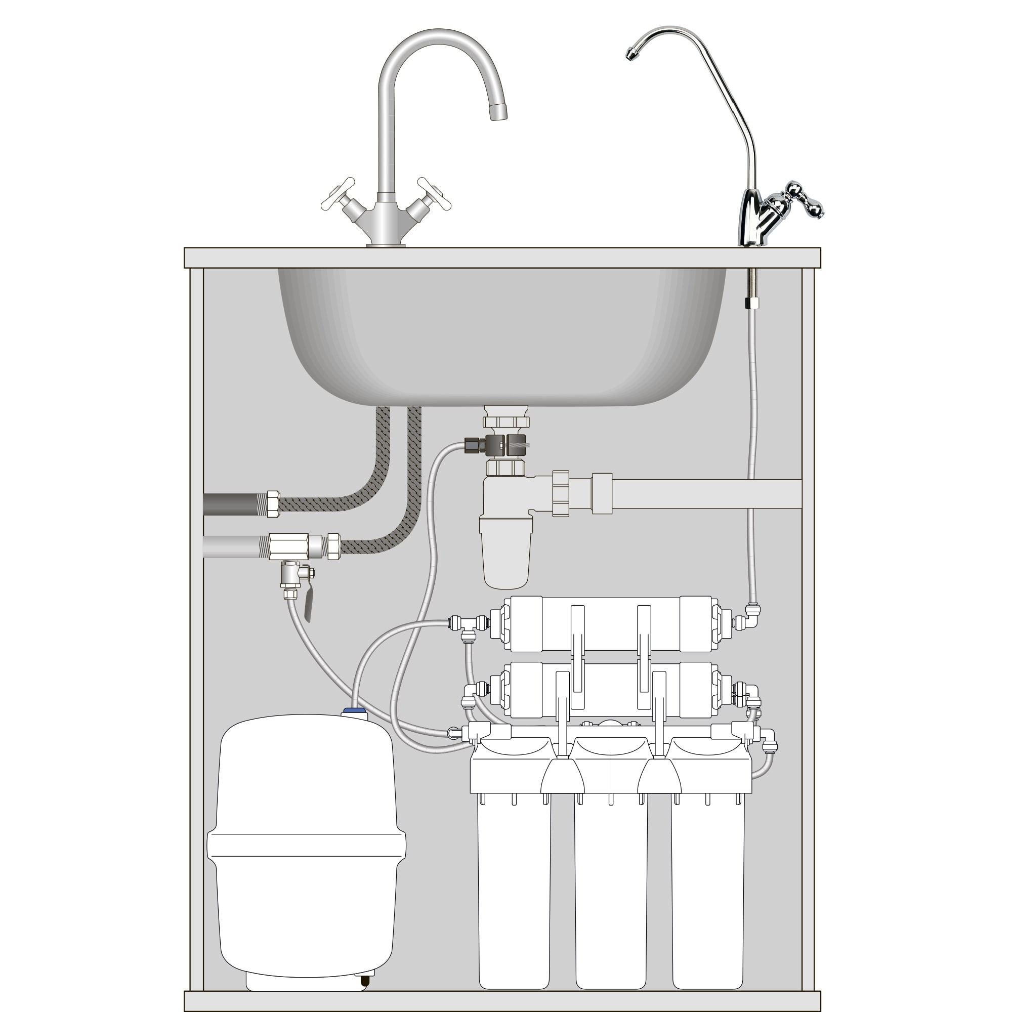 17833025 Система обратного осмоса ОU 410 Prio Новая Вода, 5 ступеней Santreyd  - Вид №11