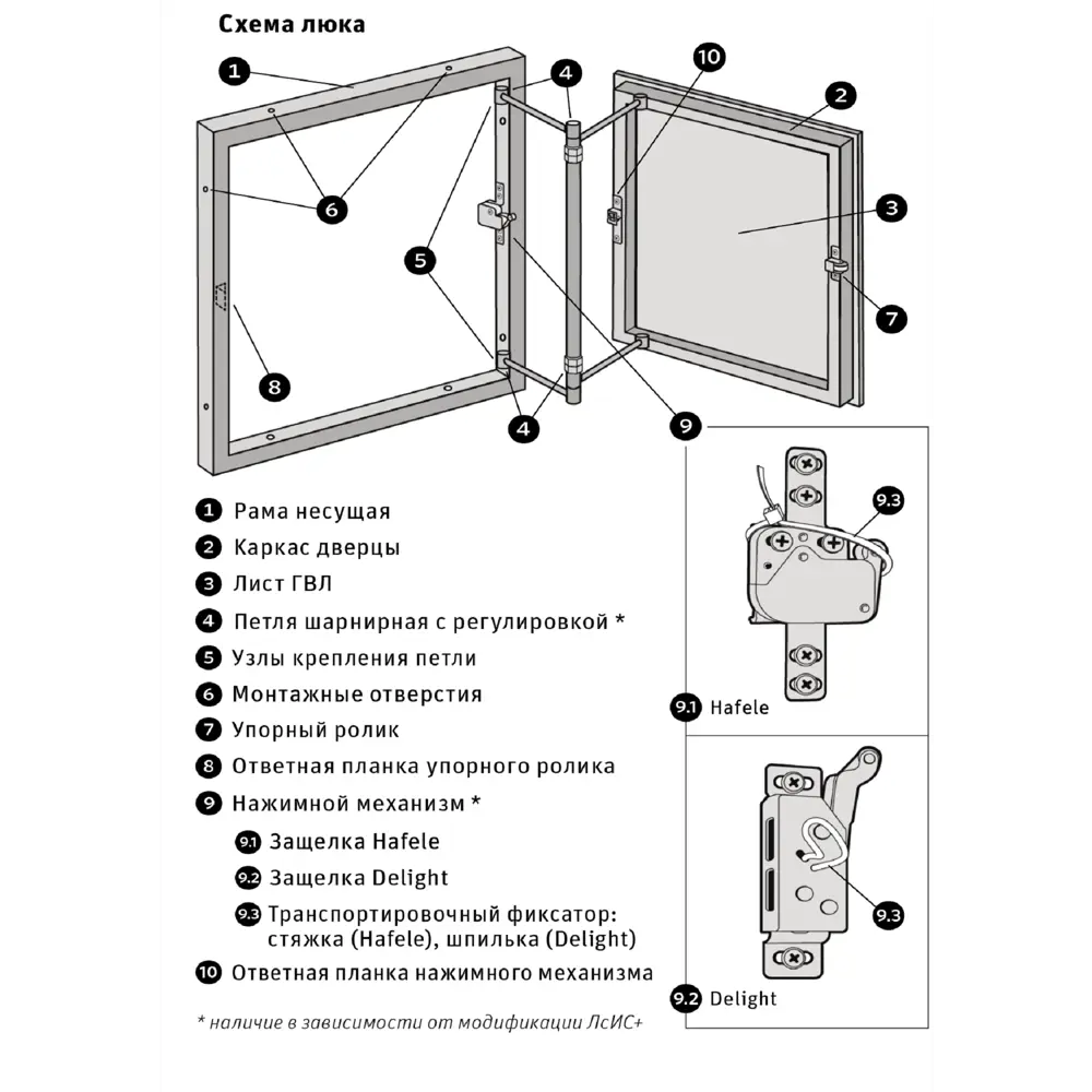 Люк ревизионный скрытый нажимной ЛсИС РРЗ металл 30x30 см STLM-2112258 - Вид №6