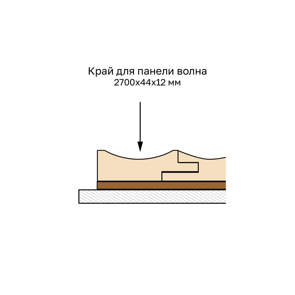Профиль старт/финиш Волна МДФ белый 12x44x2700 мм Santreyd STLM-2130223 - Вид №1