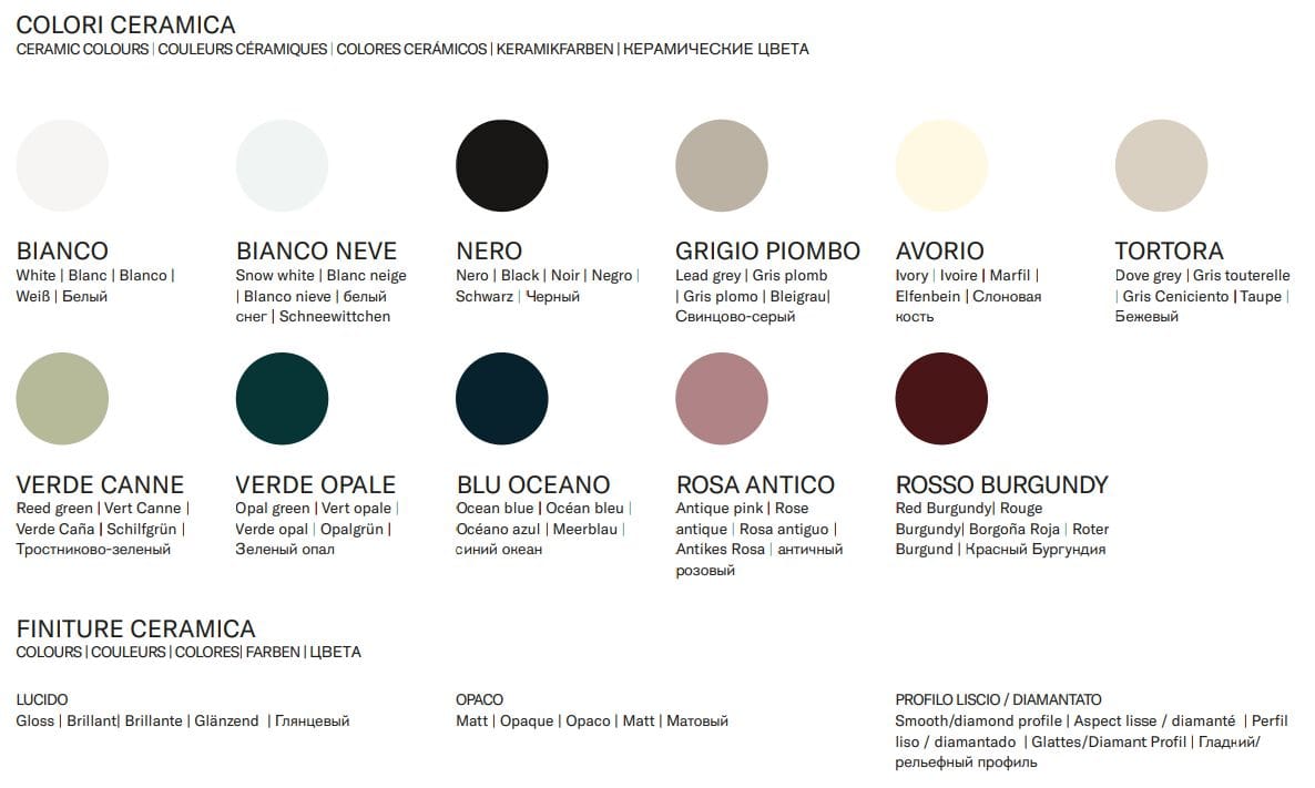 Напольное керамическое биде с переливом Park Avenue Bryant ARCH-00088556 - Вид №3