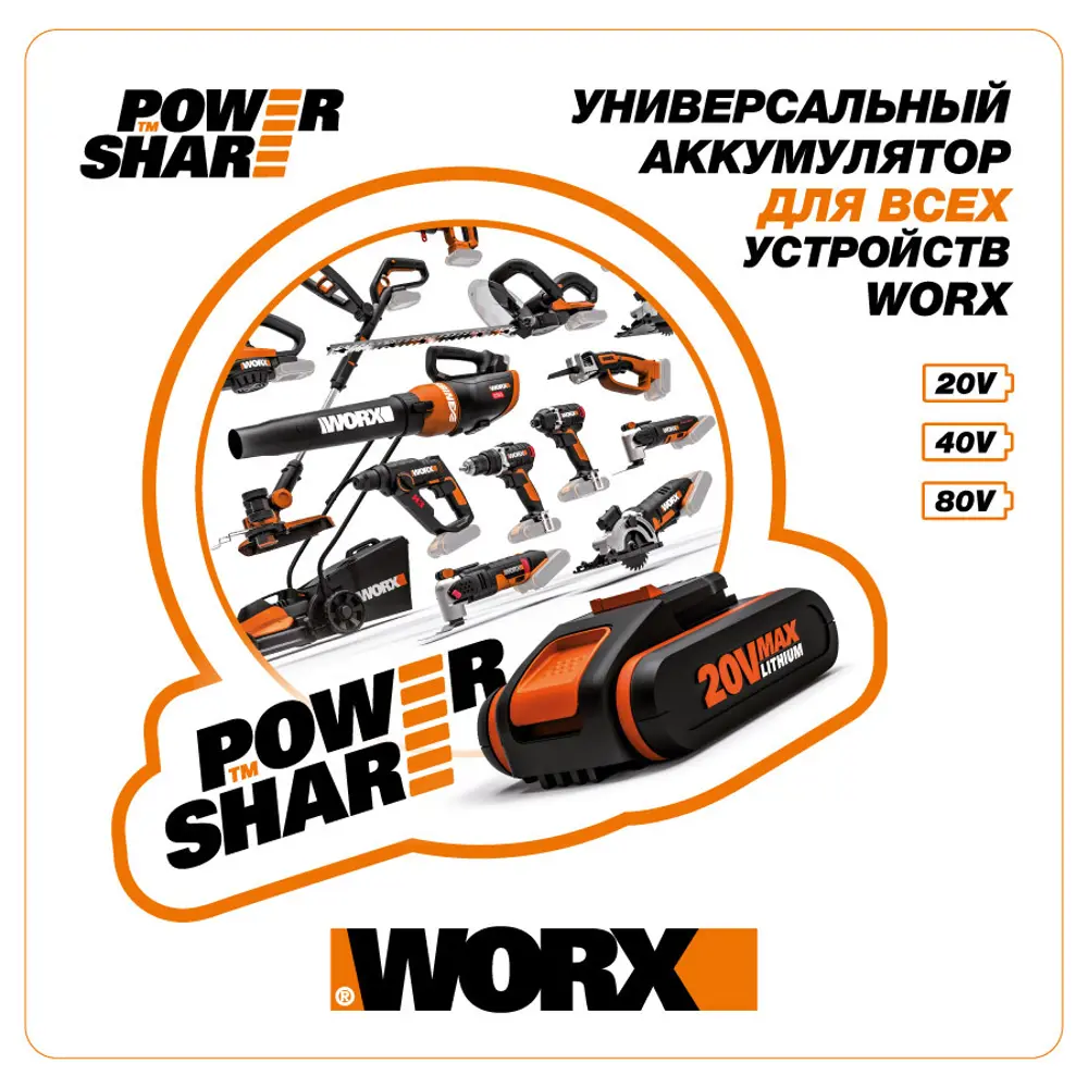Аккумуляторная пила WORX Jawsaw WG329E.5 20 В шина 15 см АКБ и ЗУ в комплекте STLM-2111884 - Вид №11