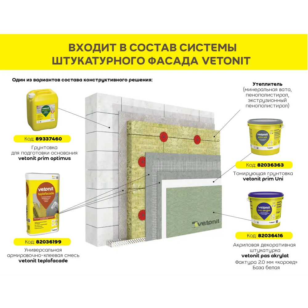 Декоративная штукатурка Vetonit ПАС Акрилат акриловая 2.0мм "короед" база 100А белая 25кг Pas Akrylat STLM-2203417 - Вид №4