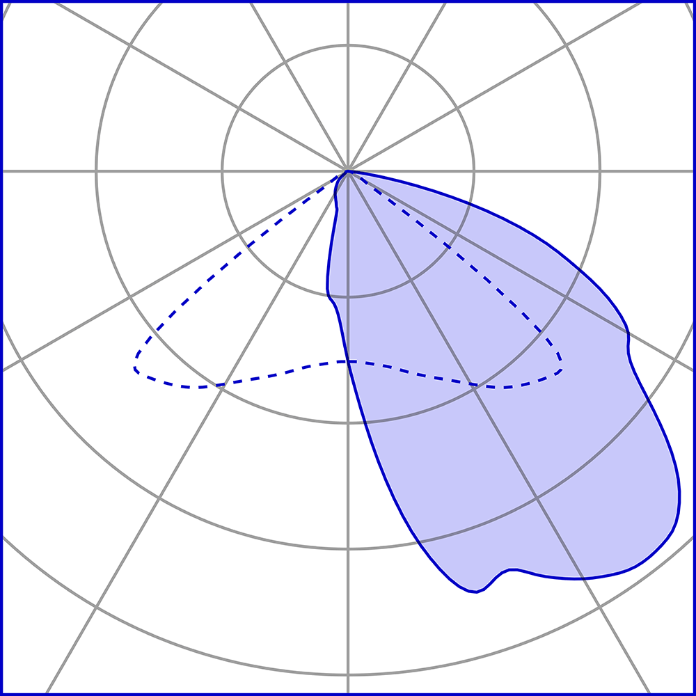 8524369 Встраиваемый в потолок светильник Platek ASTER Medium  ASTER Medium PRO - 1 COB 4000K Asymmetrical  - Вид №7