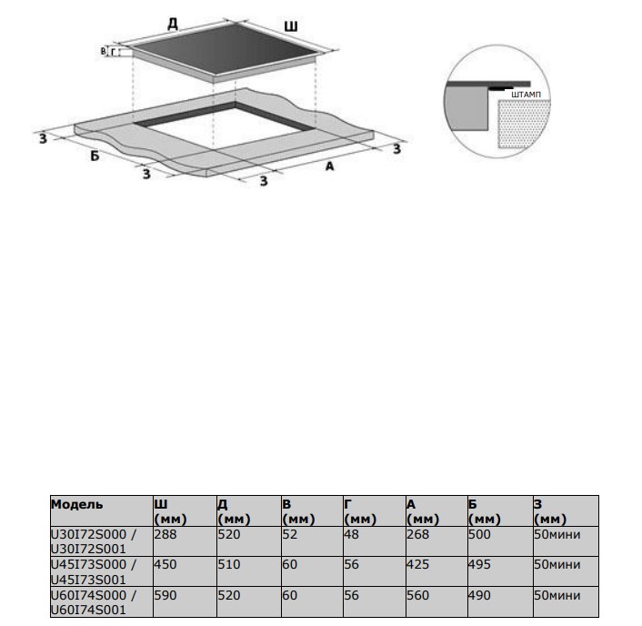 9256868 Индукционная варочная поверхность Gressel RU60I74S77001 STDN-0106674 - Вид №8