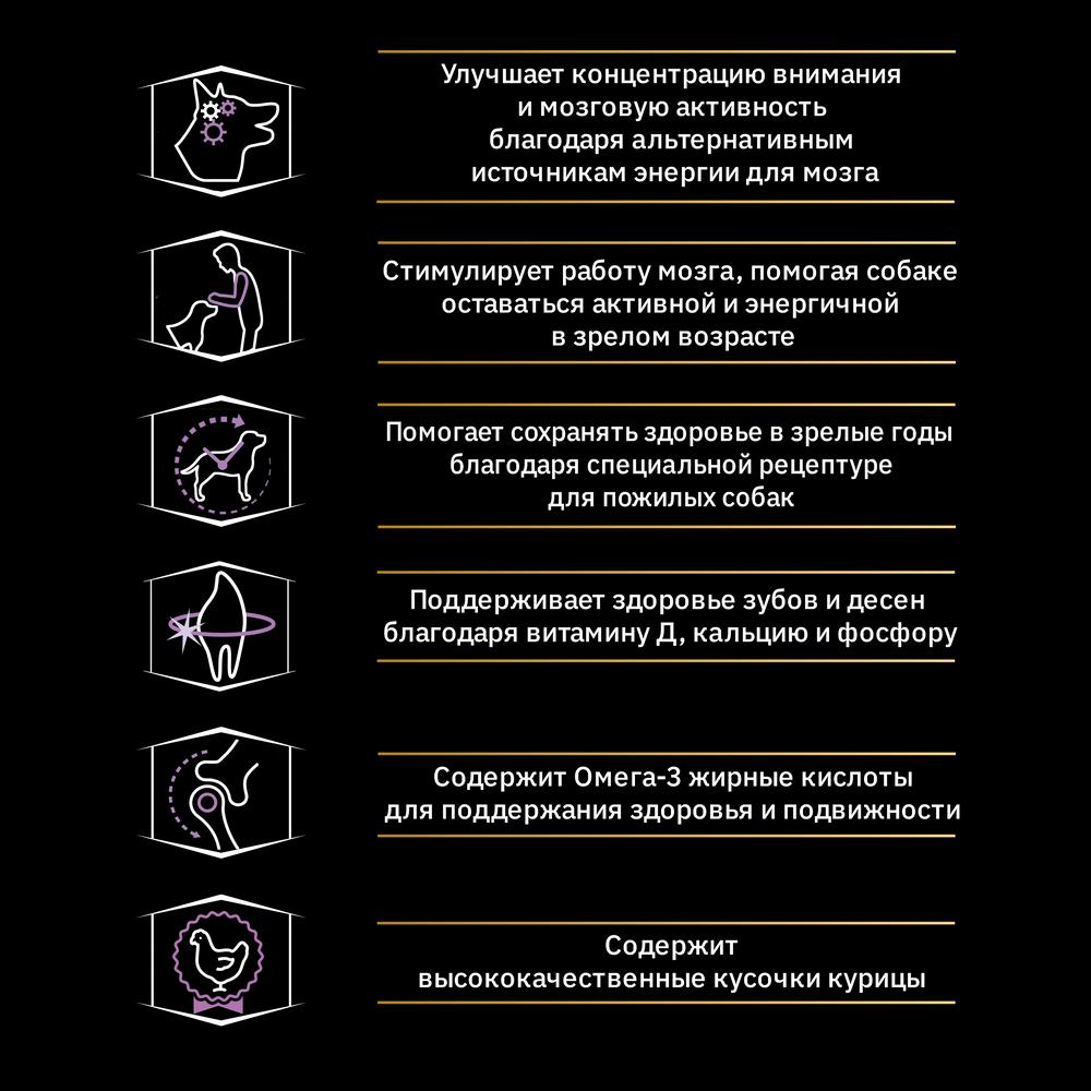 ПР0059705 Корм для собак для средних и крупных пород старше 7 лет, курица сух. 14кг Pro Plan  - Вид №8