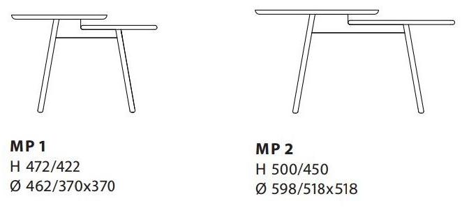 Karl Andersson Деревянный журнальный столик для гостиной sun-id-1465175 - Вид №7