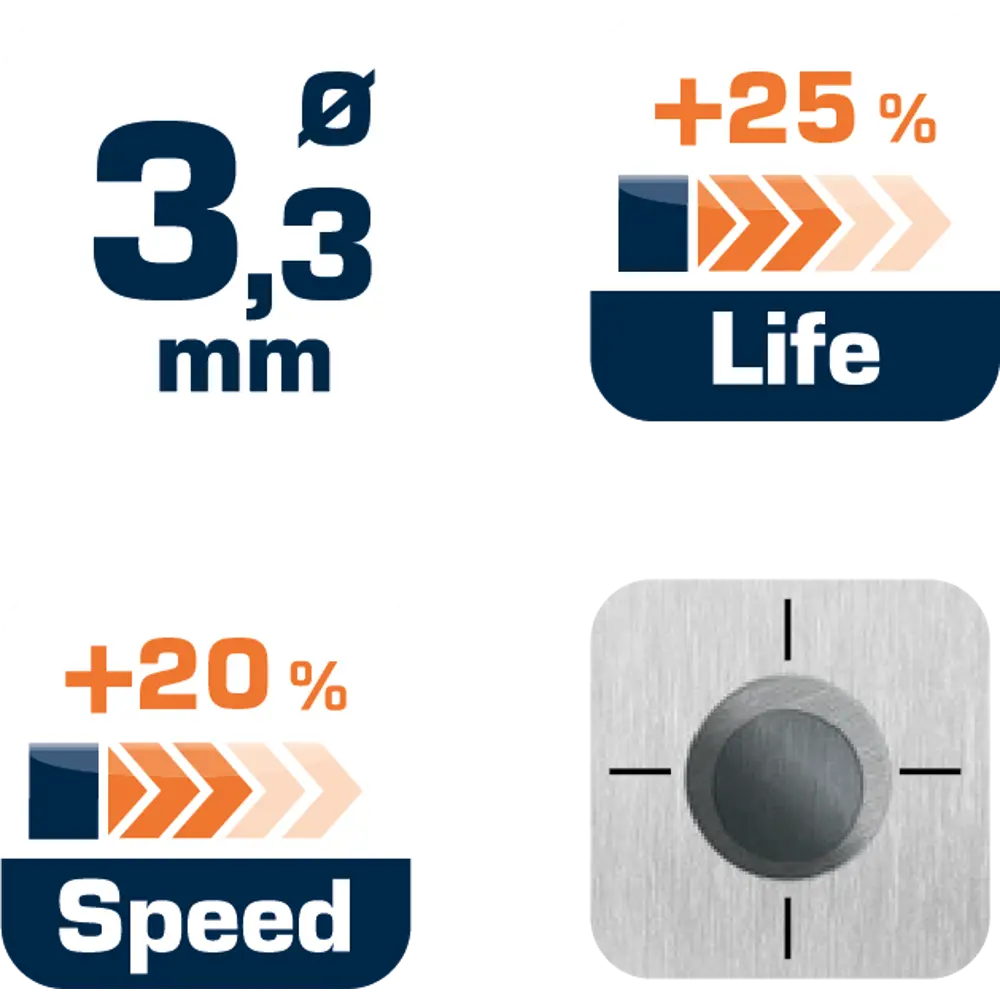 Сверло по металлу HSS-G 3.3х65 мм Dexter SM251 STLM-2165739 - Вид №5