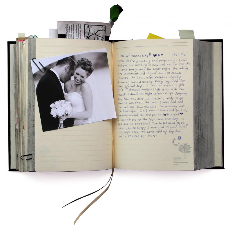 Дневник My Life Story бежевый SUCK UK SKMYLIFESTORY2 - Вид №3