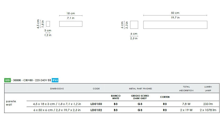 Открытый светодиодный настенный светильник Zafferano Slat ARCH-00128011 - Вид №2
