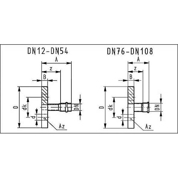 617VAPF108 SANHA 17-VA-PF пресс-фланец для газа, нержавеющая сталь DN 100 / 108,0 mm мм  - Вид №1