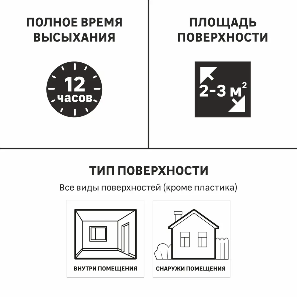 Эмаль аэрозольная Luxens цвет зелёный 0.52 л STLM-2083125 - Вид №1