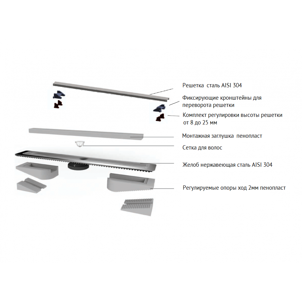 090034 Желоб водосток C1 Norma 300  Berges C1 Norma  - Вид №3
