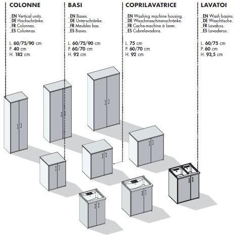 Birex Уличный шкаф для стирки стиральной машины Braccio di ferro sun-id-1513650 - Вид №5