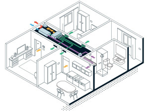 Система принудительной механической вентиляции