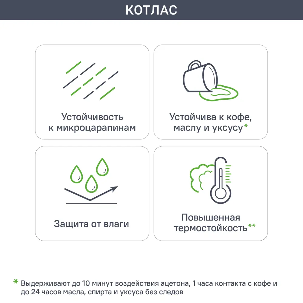 Фальшпанель для кухонного шкафа Котлас 10x102 см KONSENSA МДФ цвет синий 89423133 STLM-2047140 Котлас синий - Вид №12