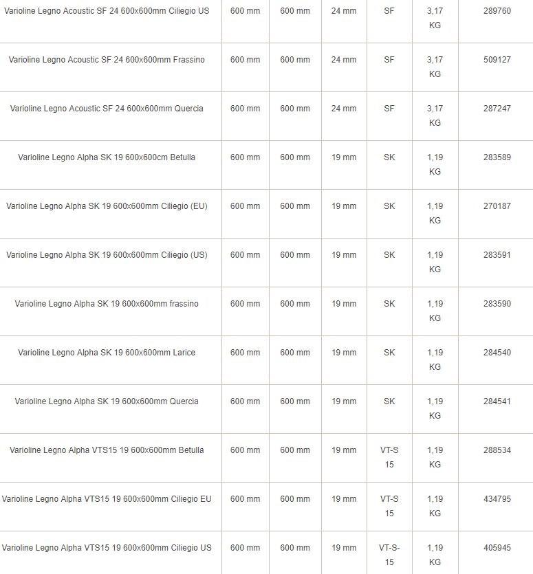 Knauf Italia Звукопоглощающие потолочные панели под дерево Amf varioline sun-id-1504405 - Вид №2