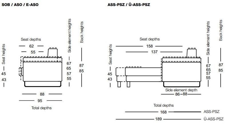 Rolf Benz Кожаный диван Rolf benz 004 vida sun-id-1507113 - Вид №9