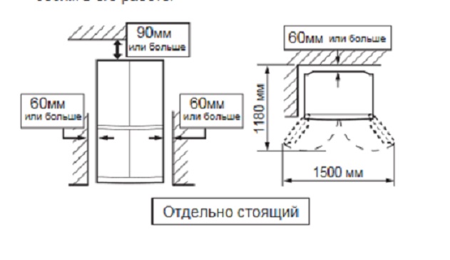 7975114 Холодильник многодверный   Sharp SJEX98FBE бежевый STDN-0027501 - Вид №10