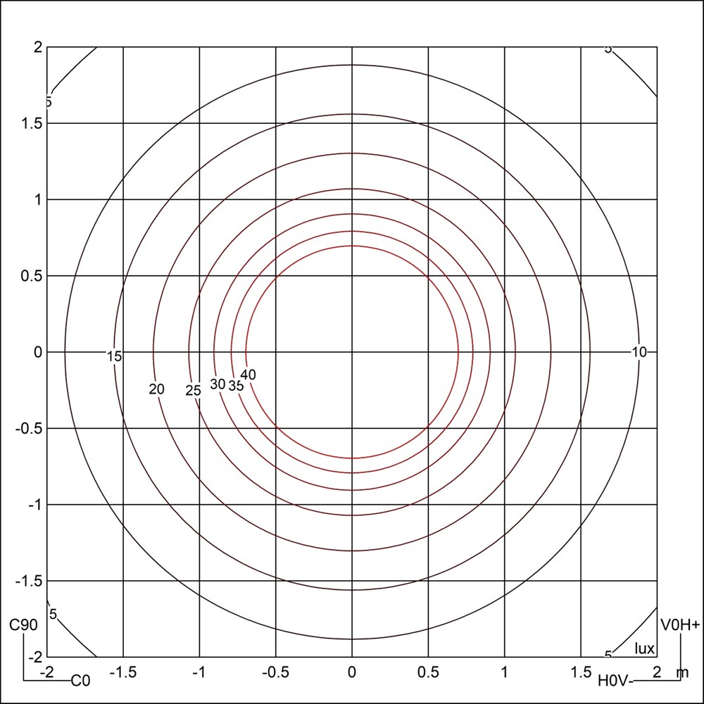 Pragma Outdoor Spike 800 Ghidini Pragma Outdoor Plug & Play .01 Белый (Матовый)  - Вид №4