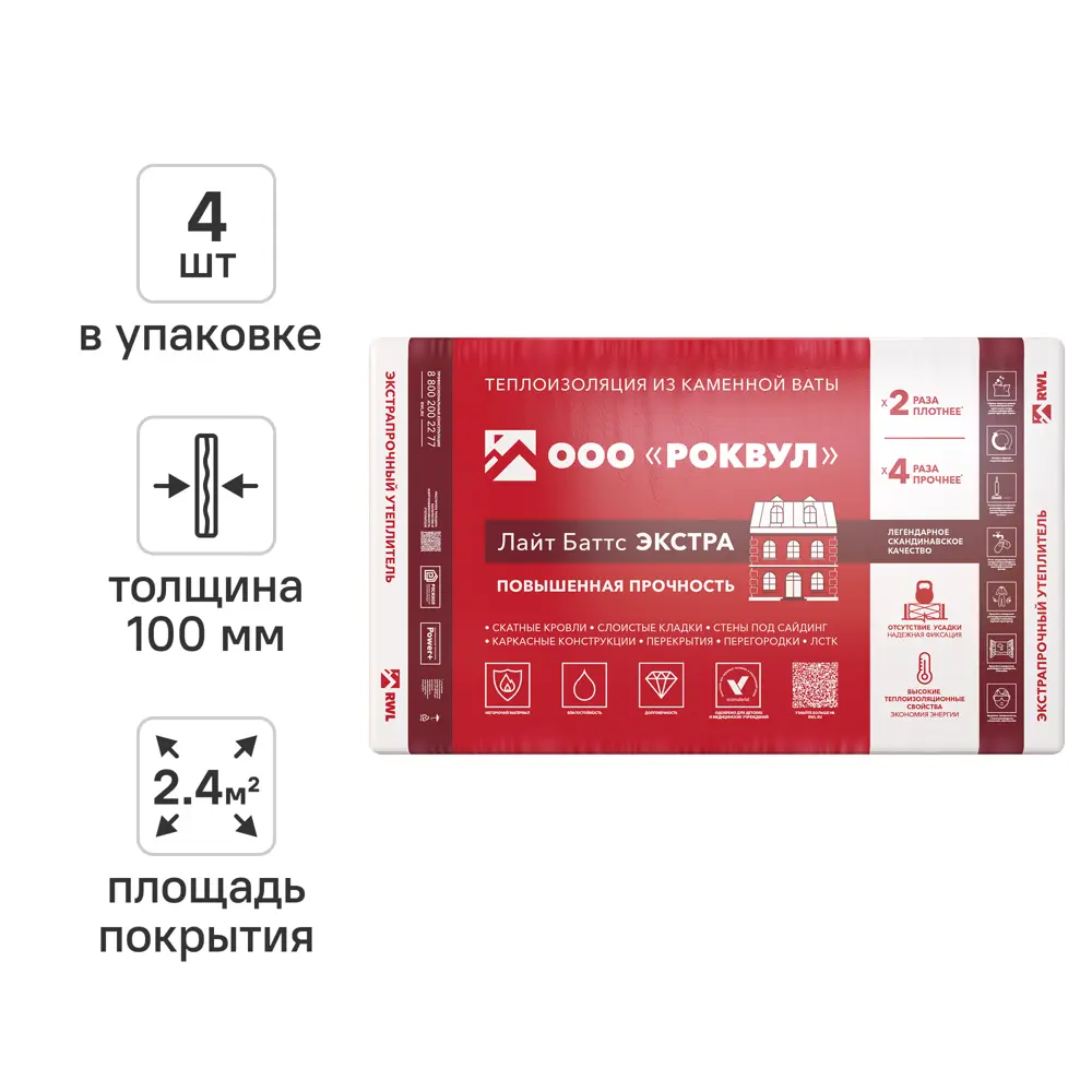 Утеплитель Роквул Лайт Баттс Экстра 100 мм 4 шт 600x1000 мм 2.4 м² 82151665 STLM-2125691 