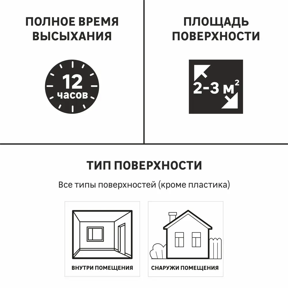 Эмаль аэрозольная Luxens цвет слоновая кость 0.52 л STLM-2192395 - Вид №1