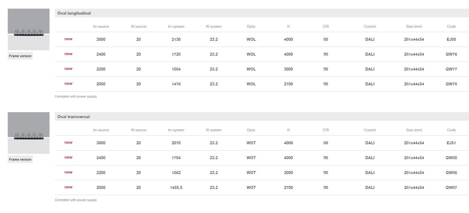 Светодиодный потолочный светильник iGuzzini Laser Blade ARCH-00032122 - Вид №9