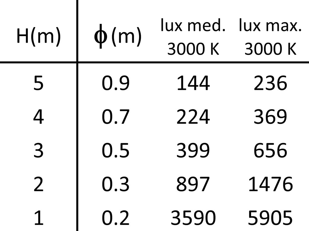 MaxiSegno Spot Strap RD Ghidini Segno Spot RD .05 Темно-Cерый (Матовый)  - Вид №4