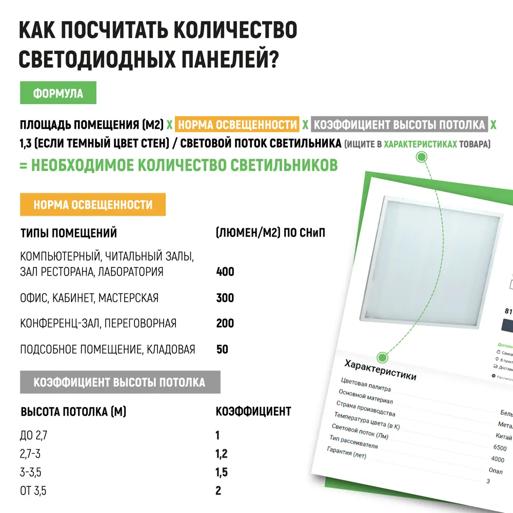 Панель светодиодная Varton 595/595/50 OPL 30 Вт 595x595 мм 3600 K IP40 82656284 STLM-2155184  - Вид №9