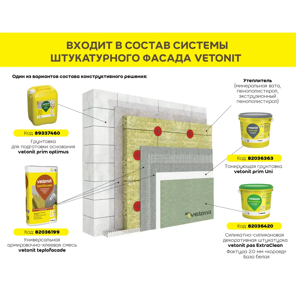 Декоративная штукатурка Vetonit ПАС Экстраклин силикатно-силиконовая 1.5 мм "шуба" база 100А белая 25кг 82036417 STLM-2173765 Pas Extra Clean - Вид №4