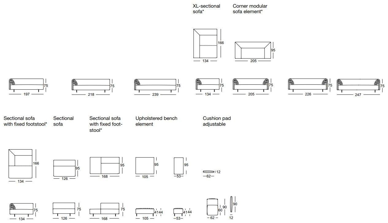 Rolf Benz Модульный угловой диван из ткани sun-id-1407838 - Вид №3