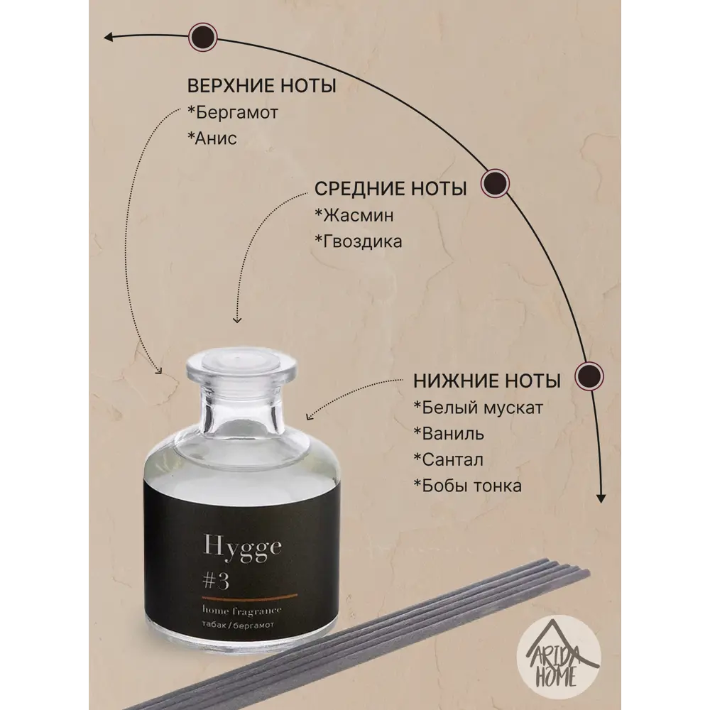 ARIDA HOME Диффузор Hygge 3 с ароматом Табака и Бергамота 84535154 STLM-0051589 - Вид №3