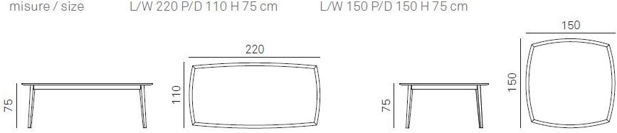Gruppo Tomasella Прямоугольный стол Bloom sun-id-1359563 - Вид №1