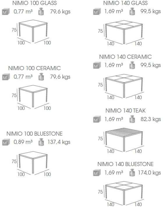 FueraDentro Квадратный садовый стол из нержавеющей стали Cima sun-id-1390556 - Вид №2