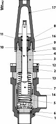 Danfoss SCA-X — обратные клапаны с запорной функцией SCA-X 25 D Клапан обратный 148B5408  - Вид №14