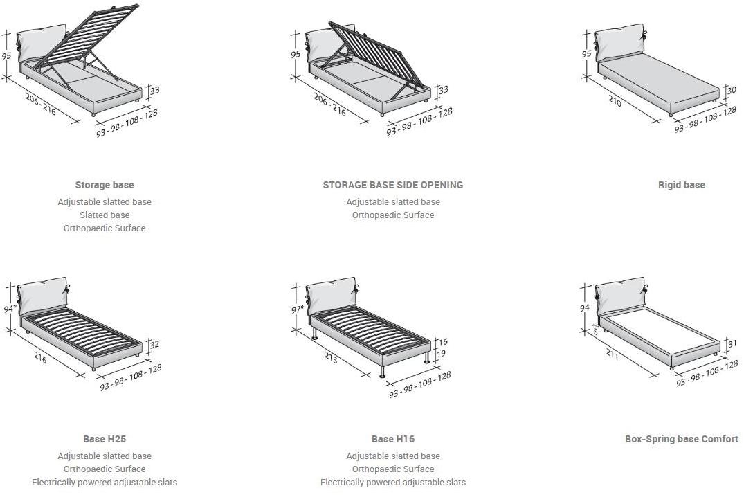 Flou Односпальная кровать со съемным чехлом Nathalie sun-id-1420383 - Вид №5