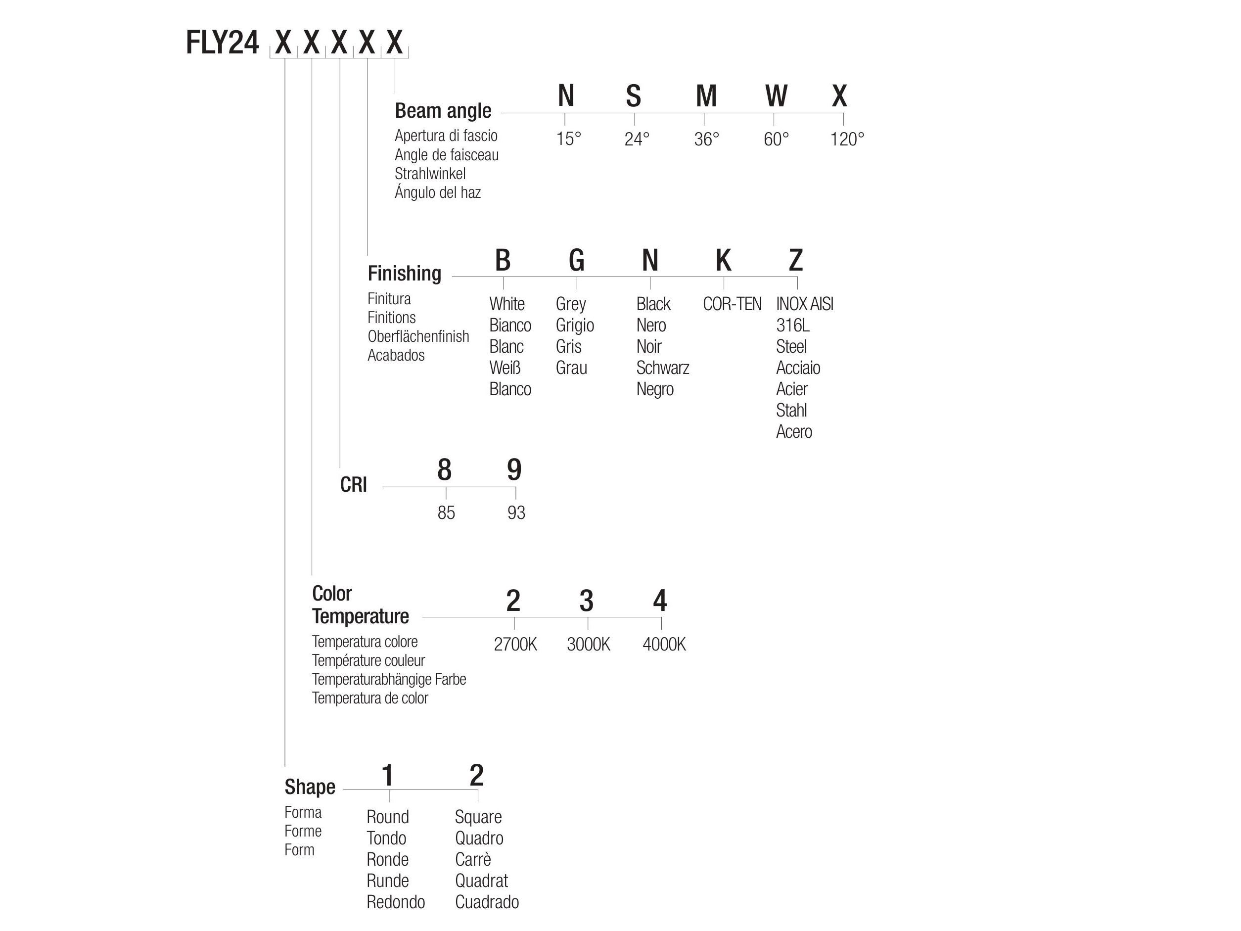 Утопленный светодиодный прожектор Flexalighting FLY 724 ARCH-00077486 - Вид №3