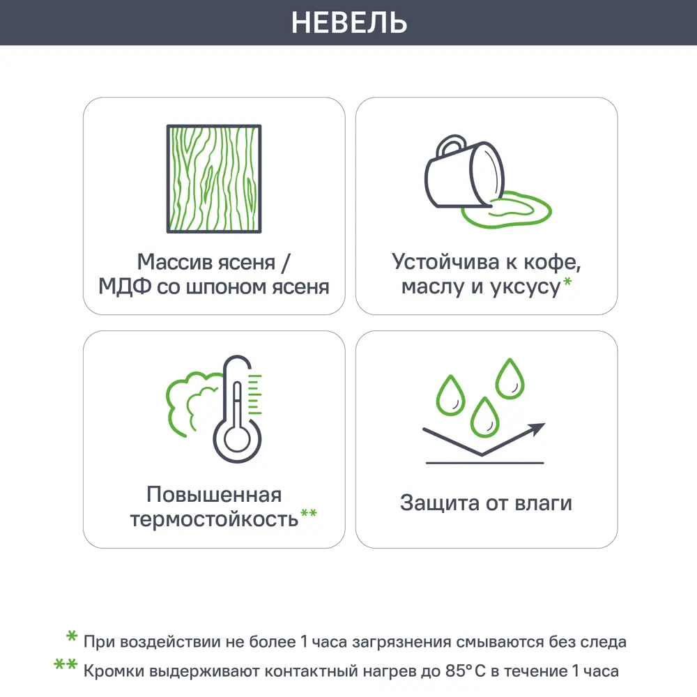 Фасад для кухонного шкафа Невель 44.7x76.5 см Delinia ID массив ясеня цвет кремовый STLM-2045230 - Вид №2