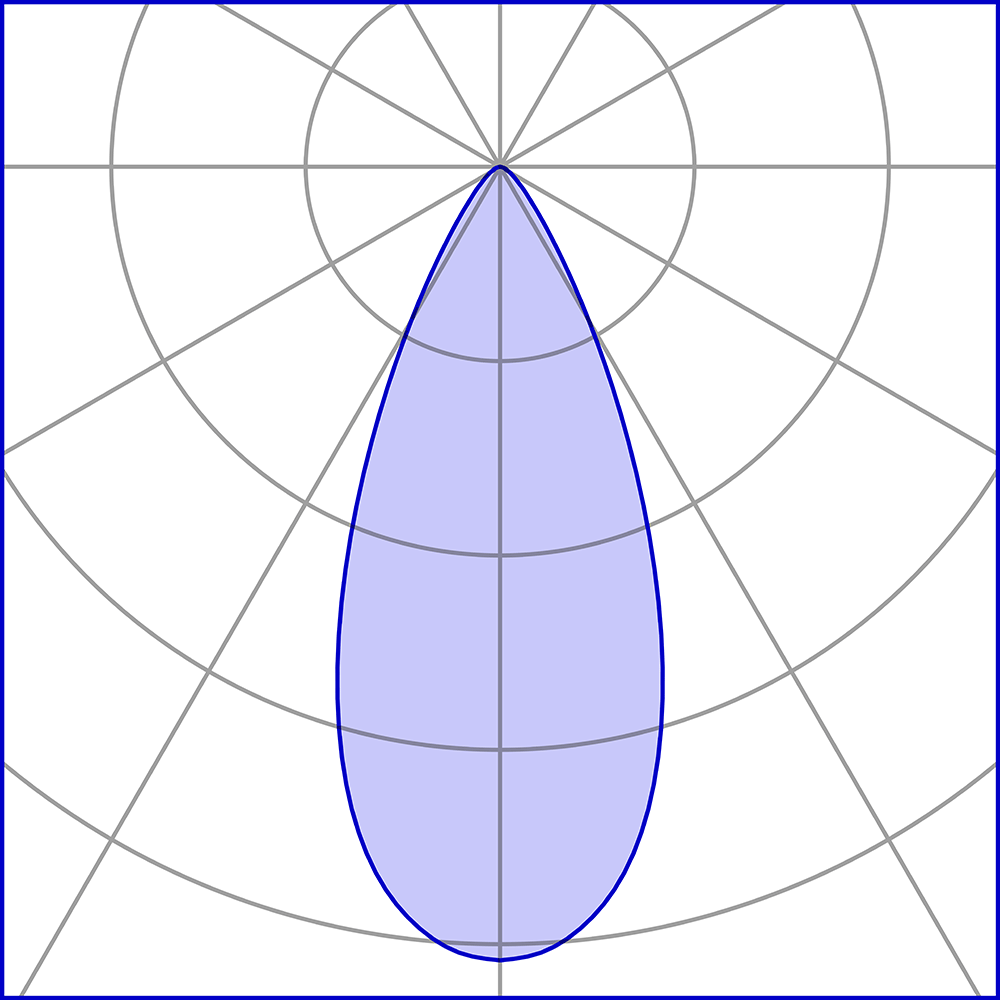 8421668 Проектор Platek MINI Proiettore  MINI Прожектор - LED 4000K 44°  - Вид №3