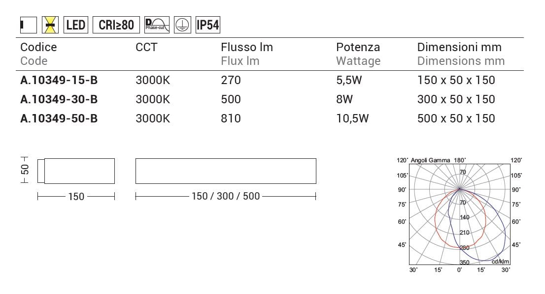 Открытый светодиодный настенный светильник Rossini Illuminazione Klaus ARCH-00069869 - Вид №2