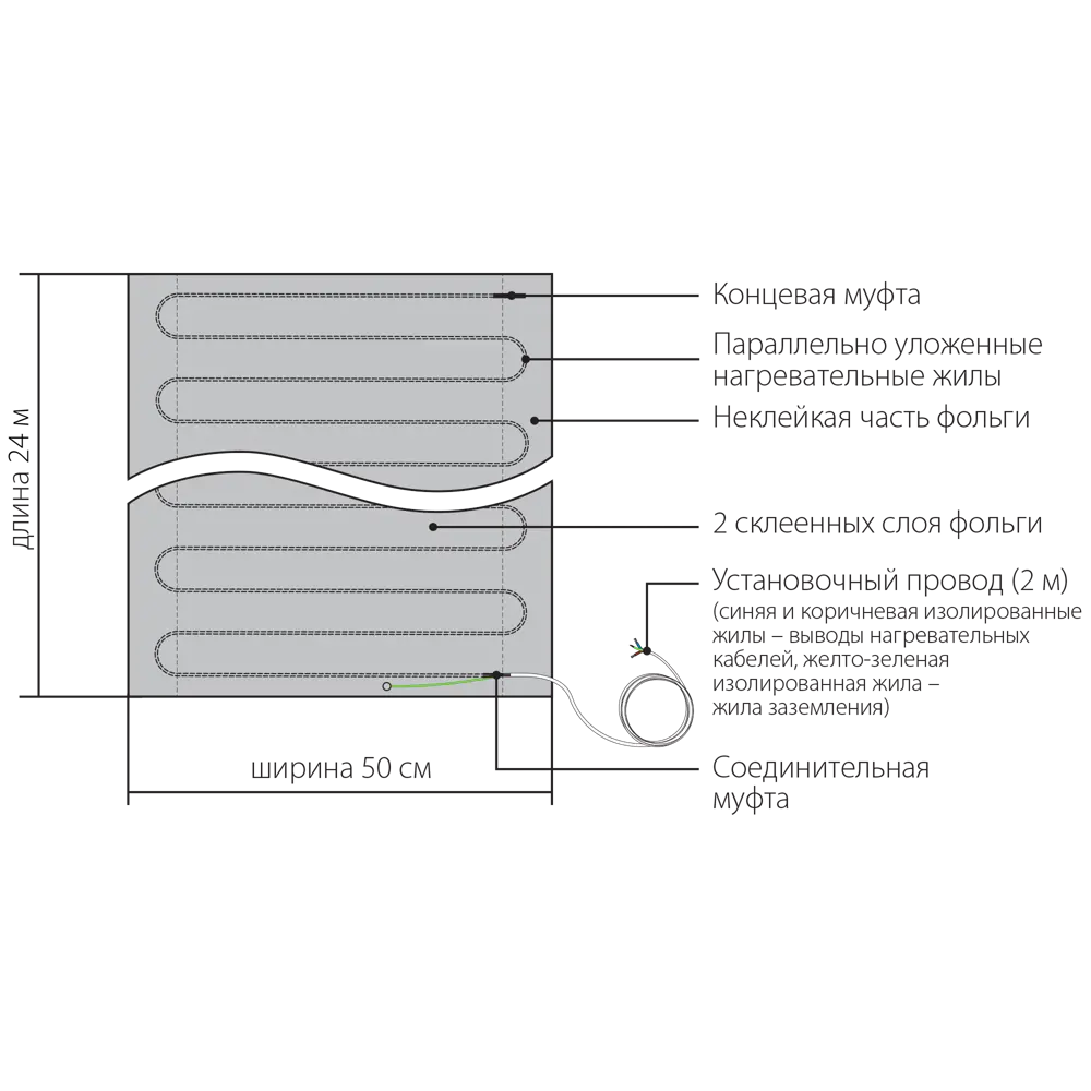 Нагревательный мат на фольге для теплого пола Теплолюкс Alumia 12 м2 1800 Вт STLM-2039134 - Вид №6