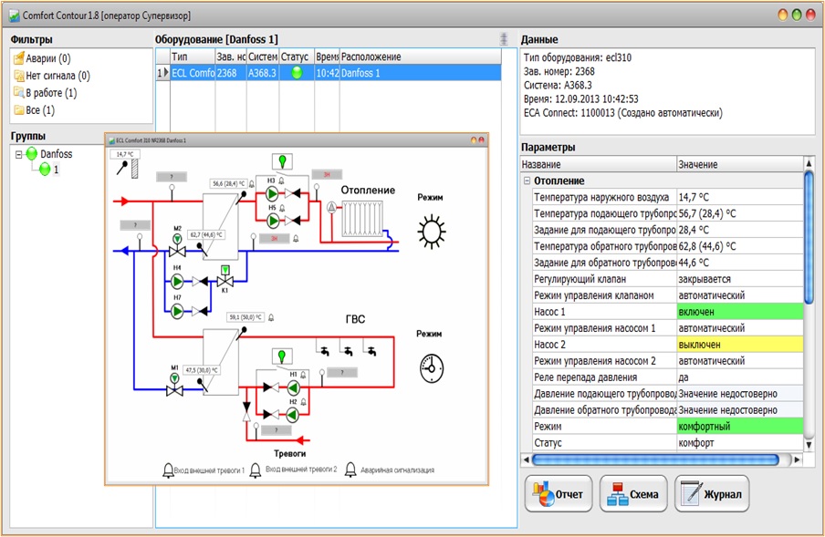 Danfoss Диспетчеризация АИИС "Comfort Contour" Connect, Щит диспетчеризации 187B4001  - Вид №1