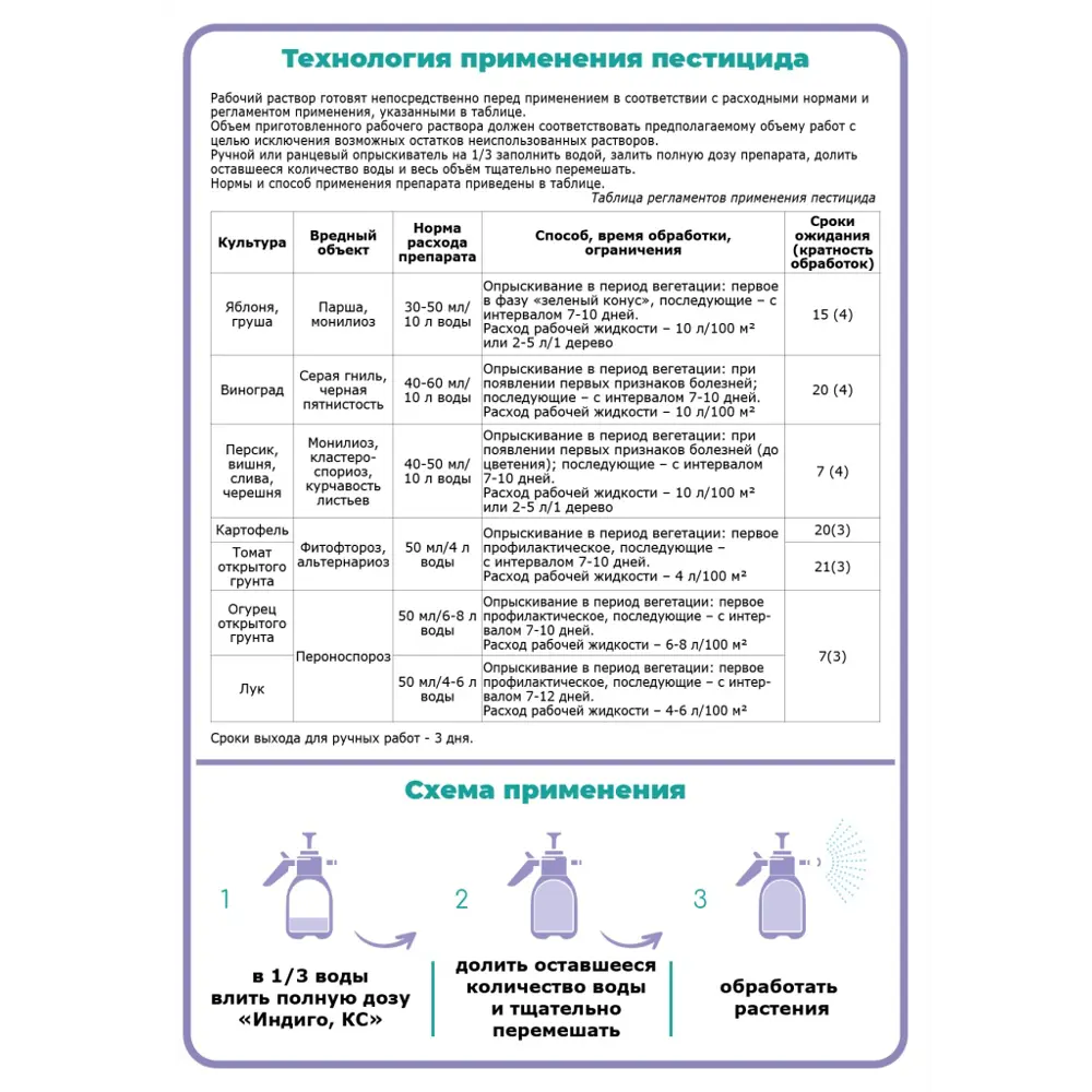 Santreyd Индиго — профессиональный инсектицид для овощных культур 250 мл 89381704 STLM-1372996 - Вид №2