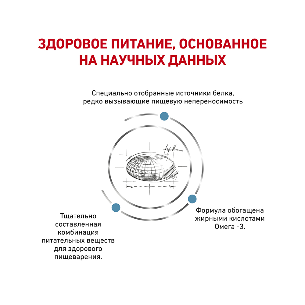 УТ0005723 Корм для собак Vet Diet Sensitivity Control SC21 при пищевой аллергии, непереносим. сух. 14кг ROYAL CANIN  - Вид №3