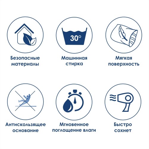 BM-1051 Vils Ruby vine Коврик для ванной комнаты WasserKRAFT  - Вид №5