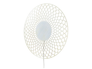 Светодиодные настенные светильники