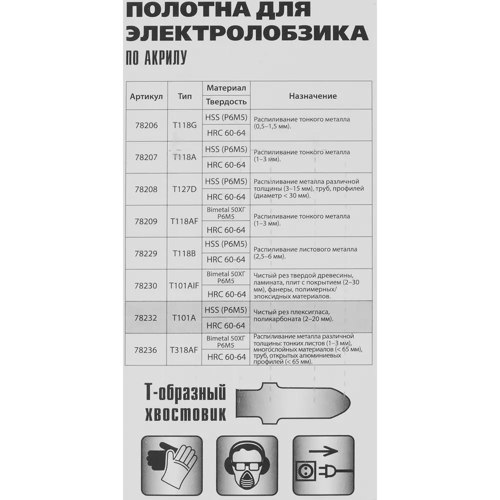 Пилка для лобзика по пластику Matrix T101A, 3 шт. 84865377 STLM-2170063  - Вид №4